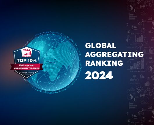 Global Aggregate Ranking 