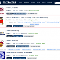 clasamentul UNIRANKS  